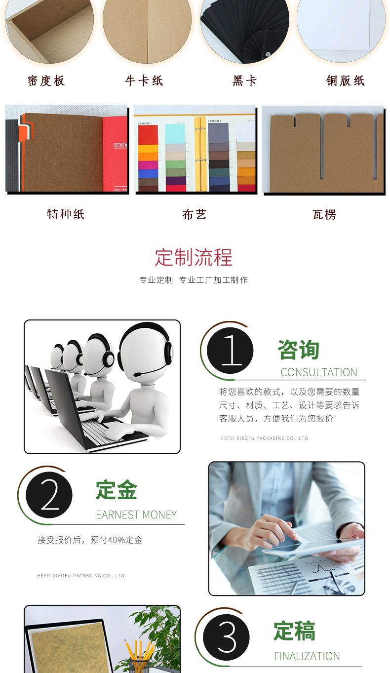 正方形茶葉包裝禮品盒定制，安徽茶葉包裝盒生產(chǎn)廠家，小夫包裝